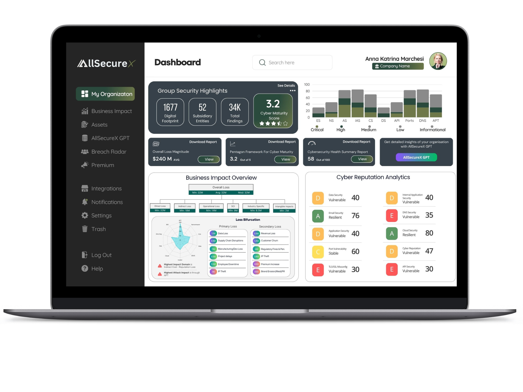 QuantumVault post-quantum cryptography platform dashboard